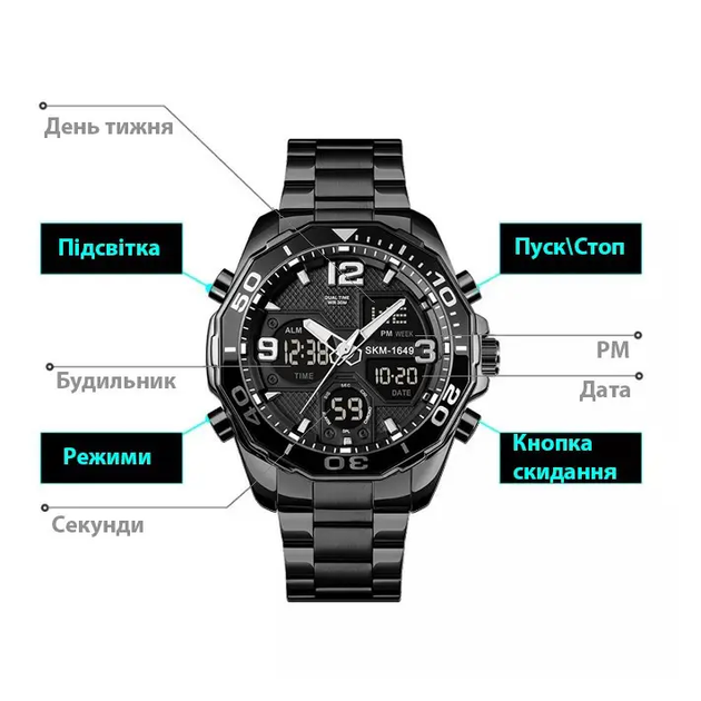 Мужские наручные часы Skmei 1649 Черный - изображение 5