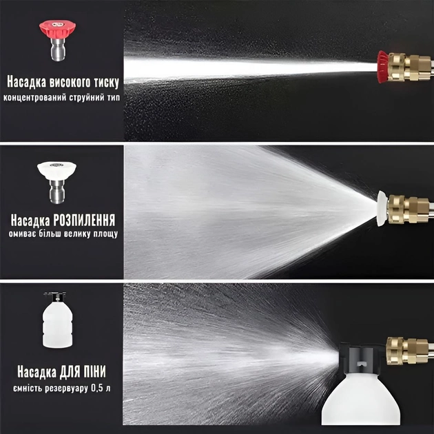 Автомойка высокого давления Cleaning Gun 68V 2 аккумулятора беспроводная мойка для автомобиля и дачи (LIV-S_11C) - изображение 7