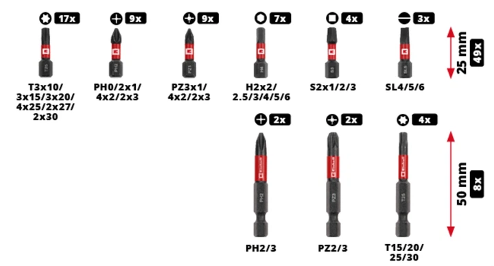 Набір ударних біт і свердл Einhell XL-Box 95шт 1.5кг (00134046) - Фото 8 Набір ударних біт і свердл Einhell XL-Box 95шт 1.5кг (00134046) - изображение 8