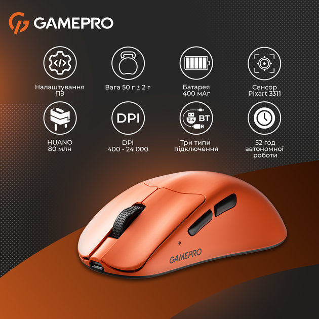 Бездротова миша GamePro Genesis Avenger (GM096O) - зображення 14