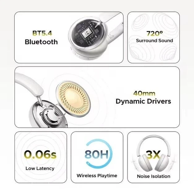 Беспроводные Bluetooth наушники Ugreen Studio Max2 Bluetooth 5.4 Black (HP205) - изображение 2