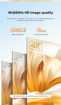 Кабель видео Ugreen Displayport to HDMI 4K 60Hz / 1080P 240Hz однонаправленный 1.5 м Grey (HD169) - изображение 3