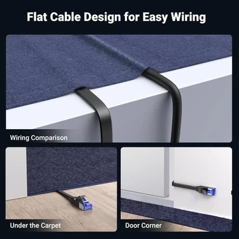 Патч корд Ugreen сетевой кабель Cat 8 Gigabit Network Cable High-Speed 40Gbps 2000MHz RJ45 0.5 м Black (25218) - изображение 3