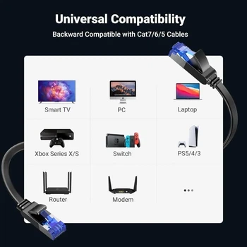Патч корд Ugreen сетевой кабель Cat 8 Gigabit Network Cable High-Speed 40Gbps 2000MHz RJ45 0.5 м Black (25218) - изображение 4