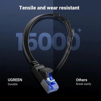 Патч корд Ugreen сетевой кабель Cat 8 Gigabit Network Cable High-Speed 40Gbps 2000MHz RJ45 0.5 м Black (25218) - изображение 6