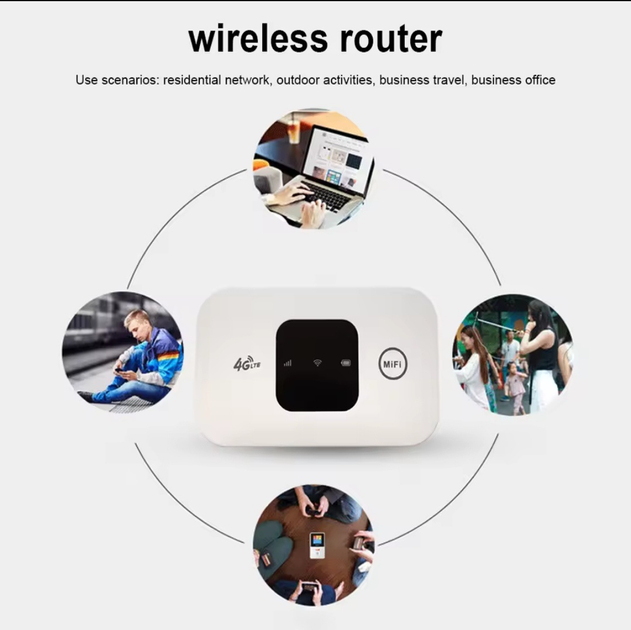 4G Wi-Fi роутер с аккумулятором, 4G модем, белый, до 10 пользователей Белый - изображение 5