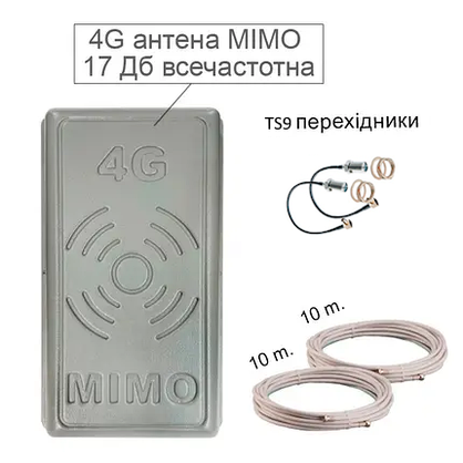 4G Wi-Fi комплект для села Novatel MiFi 8800L + Прямоугольная MIMO антенна 17 dB - изображение 3