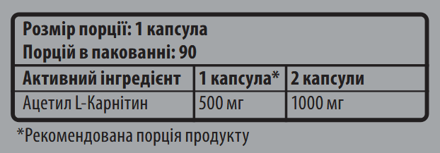 Ацетил L-Карнитин Sporter Acetyl L-Carnitine 500 мг 90 капсул (4820249724682) - изображение 2