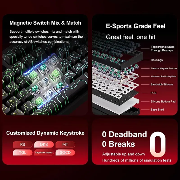 Игровая магнитная клавиатура MCHOSE Jet 75 / Hall Effect / Magnetic Kailh Magnetic God Switch / Black - изображение 3