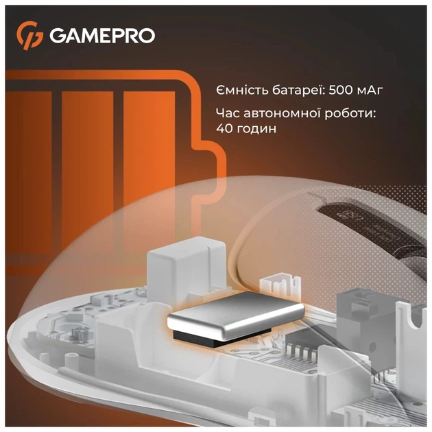 Мышка GamePro Genesis Ranker Wireless/Bluetooth/USB White (GM012W) - Фото 4 Мышка GamePro Genesis Ranker Wireless/Bluetooth/USB White (GM012W) - изображение 4