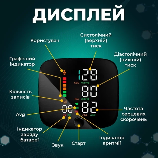 Автоматический тонометр на запястье A01 LED с голосовым сопровождением на украинском и защитный кейс - изображение 5