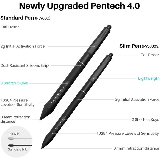 Графический монитор Huion 19" Kamvas Pro 19 GT1902 - Фото 8 Графический монитор Huion 19" Kamvas Pro 19 GT1902 - изображение 8