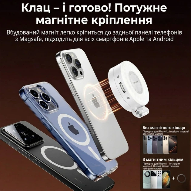 Світлодіодна лампа для смартфона Magsafe PG Company P111 біла - зображення 12