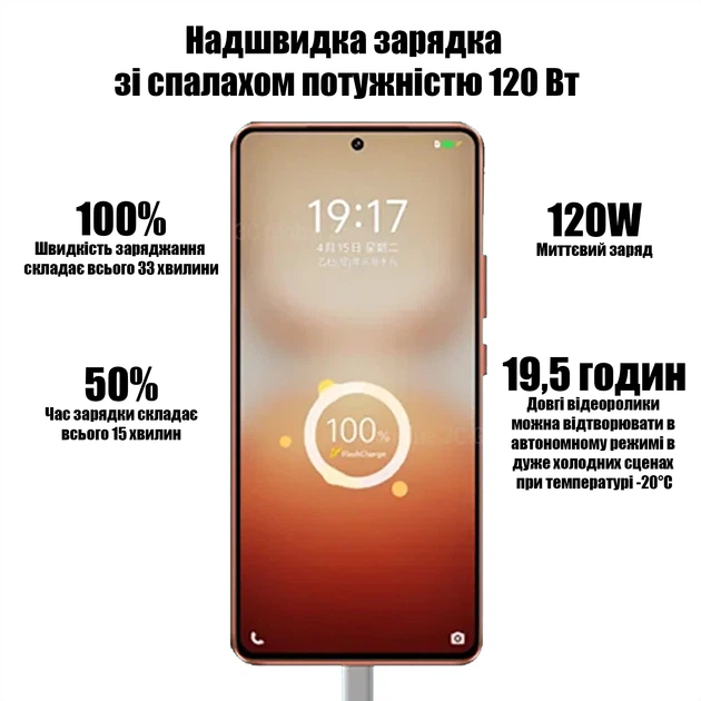 Смартфон Vivo iQOO Z10 Turbo Pro 5G NFC 12/256 ГБ Black (V2453A