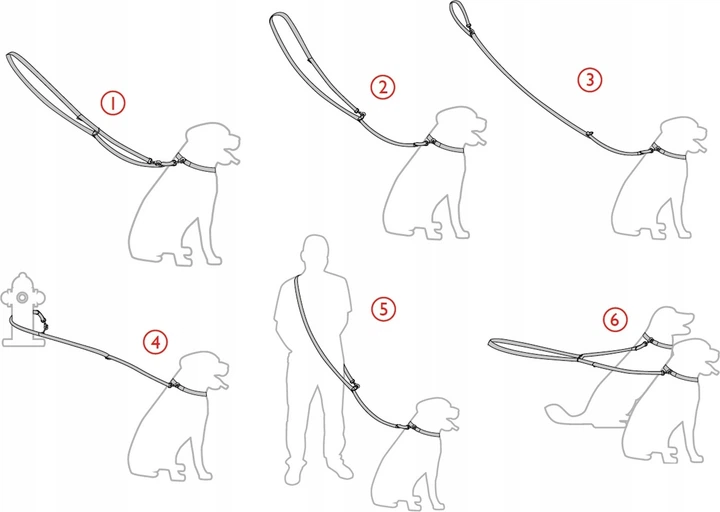 Регульований повідець Amiplay Popular 6 в 1 XL 100 - 200 см Чорний (5907563314412) - зображення 2