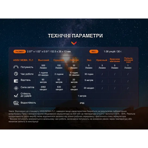 Ліхтар наключний Fenix E03R V2.0. Синій - зображення 17