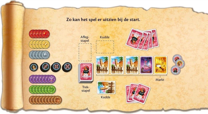 Настільна гра Asmodee Jaipur (голландське видання) (3558380063841) - зображення 2