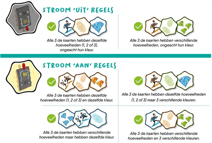 Настільна гра Asmodee Hands Up! (голландське видання) (5430003112045) - зображення 3