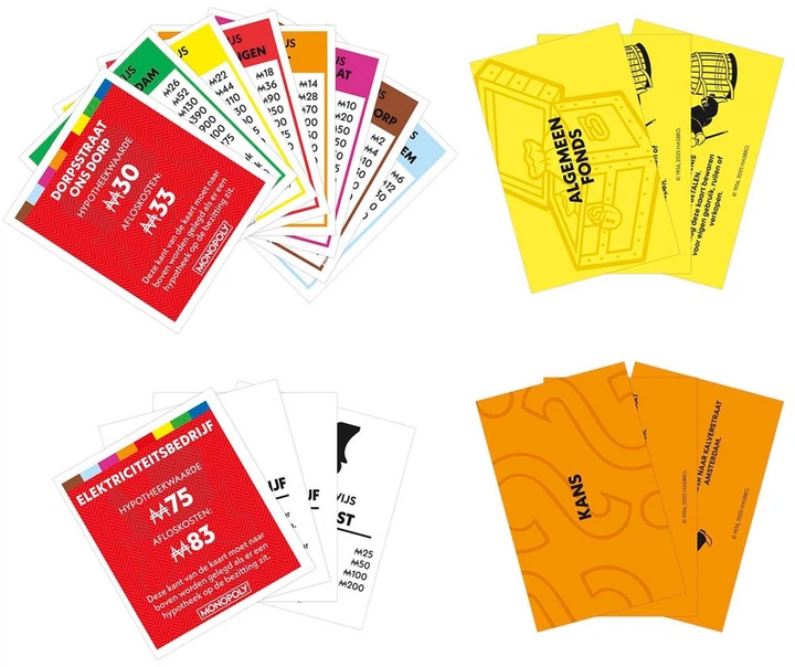 Настільна гра Hasbro Monopoly (голландське видання) (5010996302311) - зображення 5