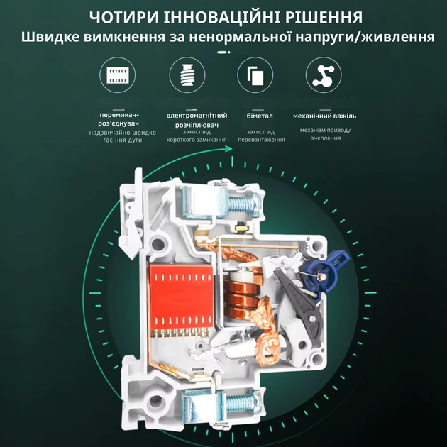 Автоматический выключатель переменного тока 63A двухполюсный TOMZN TOB1‐63H 63A 2P AC C Type MCB 230/400V ~ 50HZ/60HZ - изображение 7
