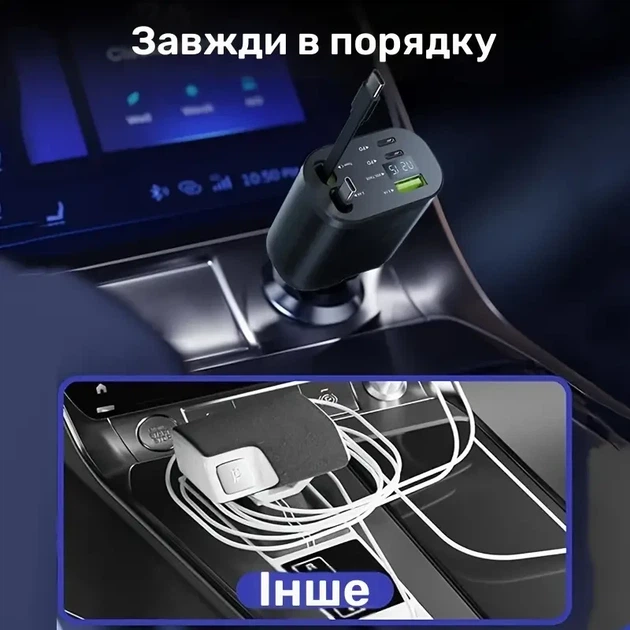 Автомобільний зарядний пристрій 5-в-1 з висувним кабелем, 2 портами Type-C та USB, чорний - зображення 6