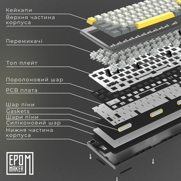 Клавіатура механічна бездротова EPOMAKER Shadow-X Wisteria Linear White (SHX-W-WL) (SHX-W-WL) - Фото 4 Клавіатура механічна бездротова EPOMAKER Shadow-X Wisteria Linear White (SHX-W-WL) (SHX-W-WL) - изображение 4