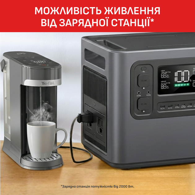 Чайник-диспенсер с моментальным нагревом Tefal Instant Hot Water BR3508E0 - изображение 2