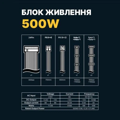 Блок живлення 500 Вт, GTL Gaming Star, Black (GTLGS500BK) - зображення 6