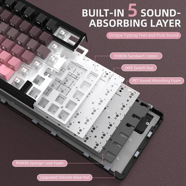 Ігрова механічна клавіатура ATTACK SHARK X85 Gradient - зображення 4