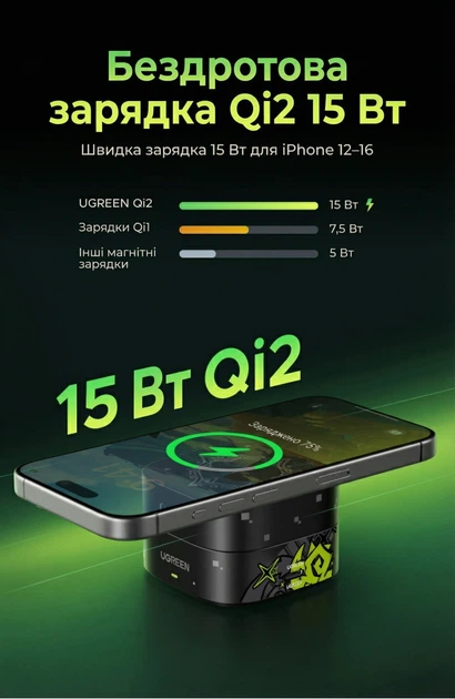 Беспроводное зарядное устройство Ugreen W702 Genshin Impact MagFlow Qi2 2-в-1 15W магнитное складное Черный (35316GI) - изображение 6
