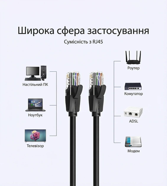 Патч-корд Vention CAT6 UTP RJ45 8 жил 8 м 1000 Мбит/с Черный (IBEBK) - изображение 4