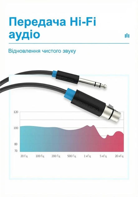 Аудиокабель Vention Jack 6.35mm TRS - XLR Female балансный экранированный 5 м Черный (BBEBJ) - изображение 3