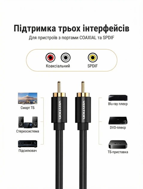 Кабель Vention Coaxial RCA - RCA 1.5 м S/PDIF, Hi-Fi, Video Черный (VAB-R09-B150) - изображение 4