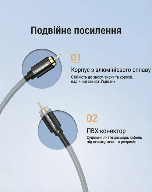 Кабель Vention Coaxial RCA - RCA 1.5 м S/PDIF, Hi-Fi, Video Черный (VAB-R09-B150) - изображение 8