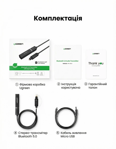 Bluetooth-трансмиттер Ugreen CM150 Toslink Optical Bluetooth 5.0