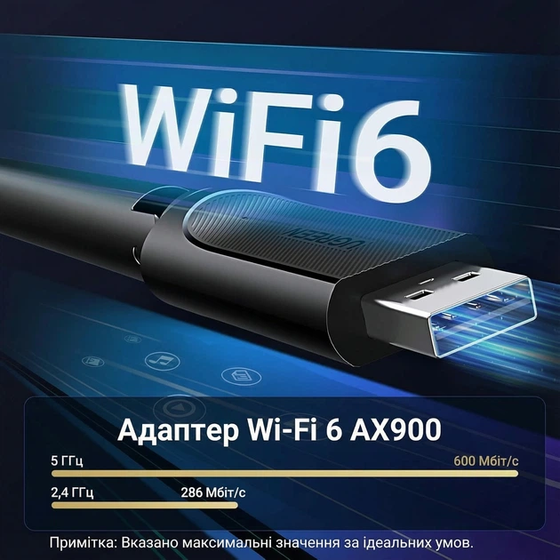 Wi-Fi адаптер Ugreen CM763 Wi-Fi 6 AX900 USB 2.4/5 ГГц внешняя антенна 6 dBi Черный (35265) - изображение 7