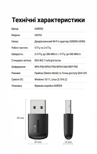Wi-Fi адаптер Ugreen CM762 USB Wi-Fi 6 AX900 2.4/5 ГГц 900 Мбіт/с Черный (35264) - изображение 10