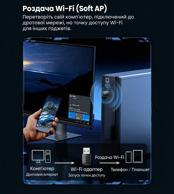 Wi-Fi адаптер Ugreen CM762 USB Wi-Fi 6 AX900 2.4/5 ГГц 900 Мбіт/с Черный (35264) - изображение 11