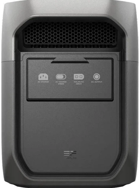 Зарядна станція Ecoflow Delta 3 Max / 2400 Вт / 2048 Вт⋅год / LiFePO4 (EFD3M-G-EU-CBOX) - зображення 3