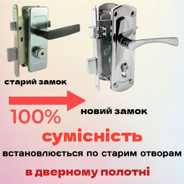 Комплект дверной врезной замок цвет хром с ручками для деревянных и металлических дверей APECS 1423 CR-(AL) - изображение 2