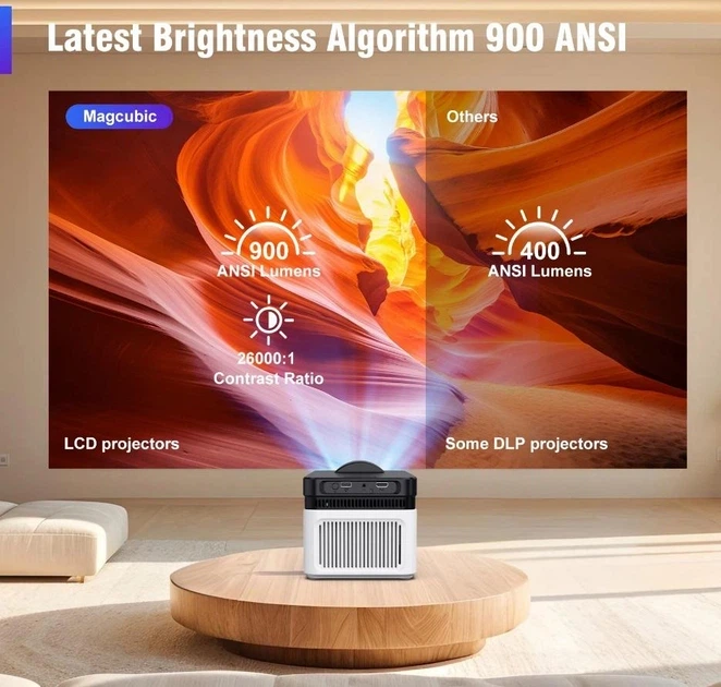 Проектор Magcubic HY450 - изображение 3