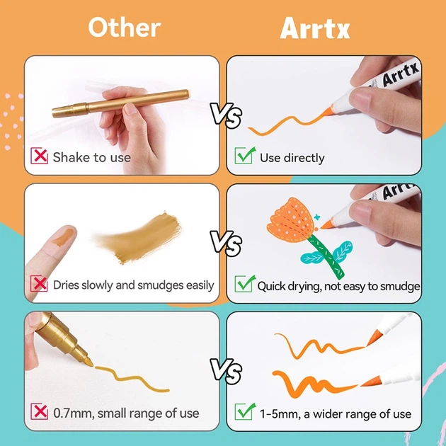 Markery akrylowe Arrtx AACM-0536D 36 kolorów (LC303670) - obraz 4