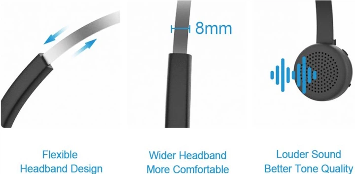 Навушники Conceptronic Bluetooth Mono Headset Wireless with Charging Dock Black (POLONA03BD) - зображення 3