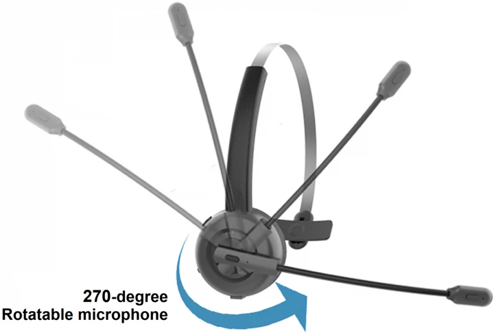 Навушники Conceptronic Bluetooth Mono Headset Wireless with Charging Dock Black (POLONA03BD) - зображення 5