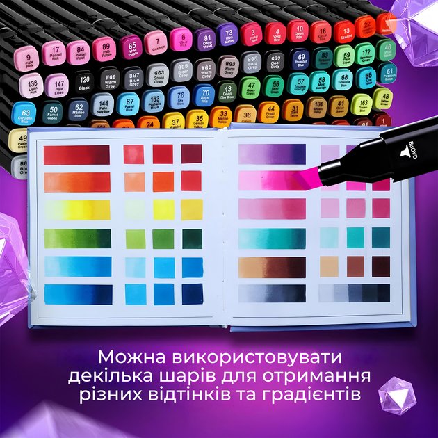 Набір двосторонніх sketchmarker скетч маркерів 80 шт палітра для малювання кольорові спиртові фломастери в чохлі сумочці для дітей - зображення 4
