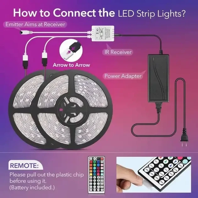 Світлодіодна стрічка RGB 5050 270 LED 15 м з пультом - зображення 5