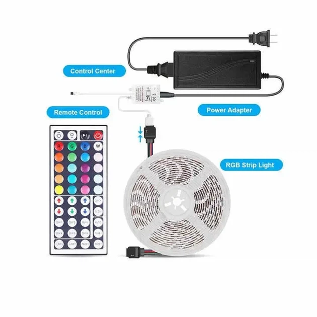 Світлодіодна стрічка RGB 5050 270 LED 15 м з пультом - зображення 7