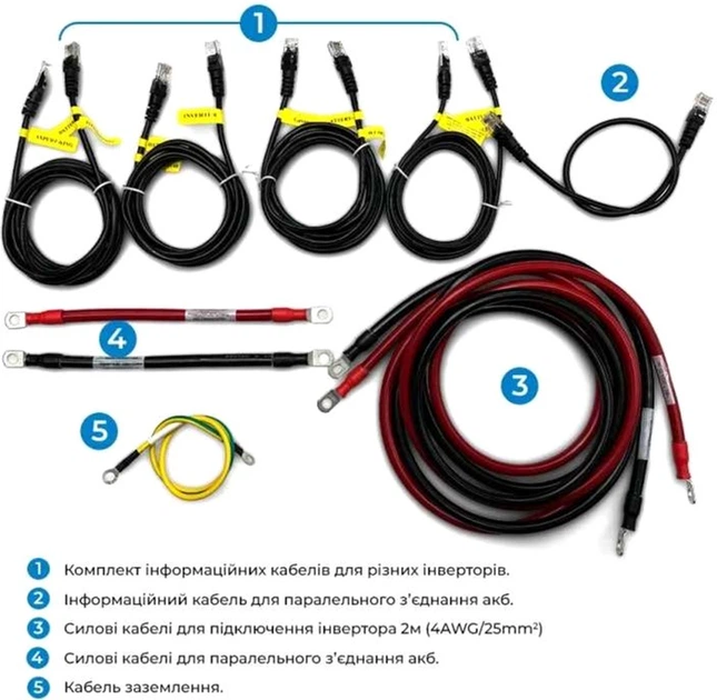 Аккумулятор Dyness 5.12KWH LV Lithium DL5.0C – фото, отзывы