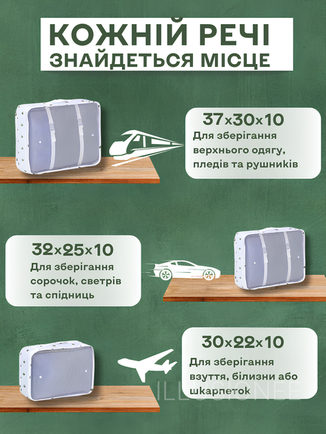 Органайзери набір органайзерів 9в1 дорожній для зберігання одягу взуття білизни косметики аксесуарів організація багажу компактне зберігання сумки чохли для чемодана ручної кладі поїздок подорожей водонепроникні складна конструкція кактуси 3DTOYSLAMP - зображення 2
