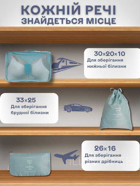 Органайзери набір органайзерів 12в1 дорожній для зберігання одягу взуття білизни косметики аксесуарів організація багажу компактне зберігання сумки чохли для чемодана ручної кладі поїздок подорожей водонепроникні складна конструкція блакитні 3DTOYSLAMP - Фото 12 Органайзери набір органайзерів 12в1 дорожній для зберігання одягу взуття білизни косметики аксесуарів організація багажу компактне зберігання сумки чохли для чемодана ручної кладі поїздок подорожей водонепроникні складна конструкція блакитні 3DTOYSLAMP - зображення 12